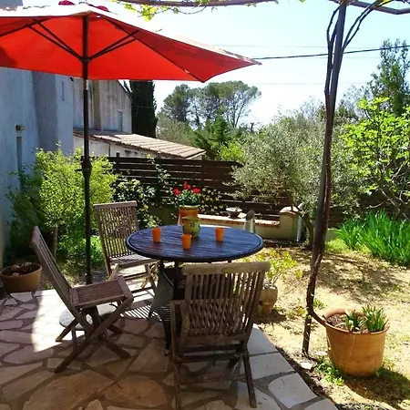 Maison Cosy A Avec Piscine Holiday home Cardet